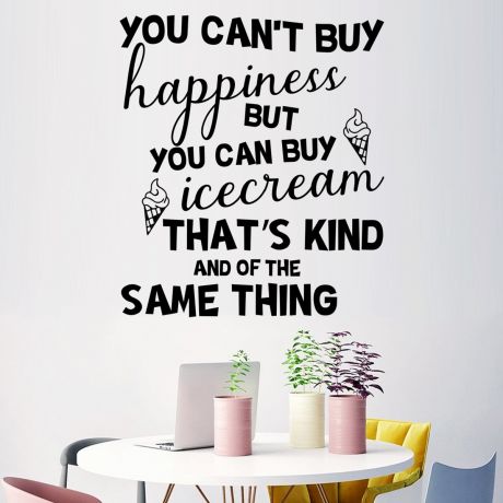 Kitchen wall sticker for kitchen wall decor | Huetion